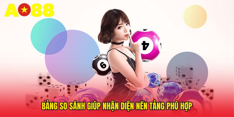Bảng so sánh giúp nhận diện nền tảng phù hợp